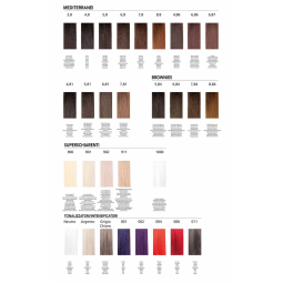 COTRIL - COLOR TECH - 123 NUANCE (150ml) Colorazione cosmetica